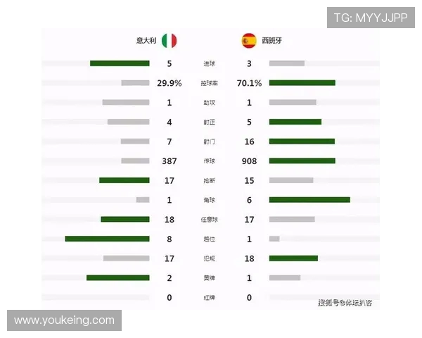 北京足球队个人能力深度分析与发展潜力探讨